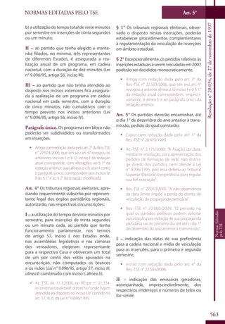 Codigo eleitoral 2012