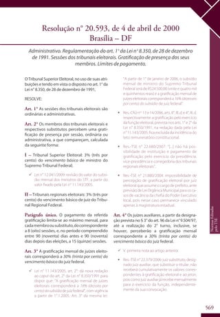 Codigo eleitoral 2012