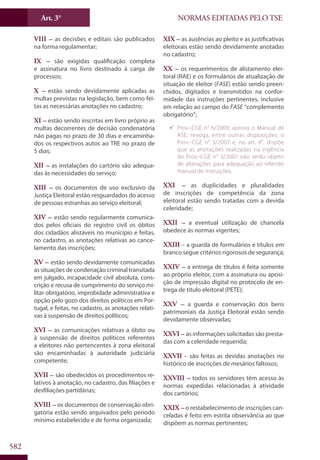 Codigo eleitoral 2012