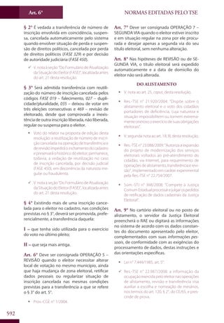 Codigo eleitoral 2012