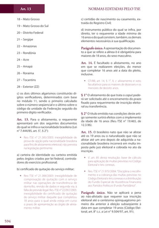 Codigo eleitoral 2012