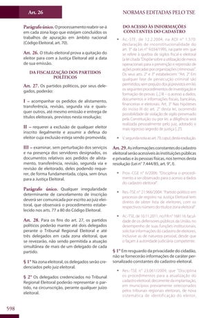 Codigo eleitoral 2012