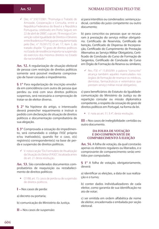 Codigo eleitoral 2012