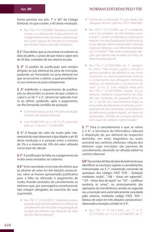 Codigo eleitoral 2012