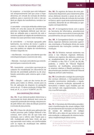 Codigo eleitoral 2012