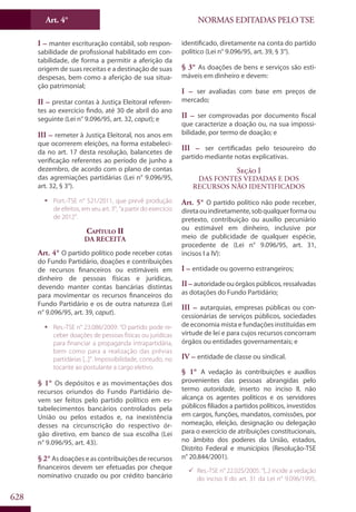 Codigo eleitoral 2012