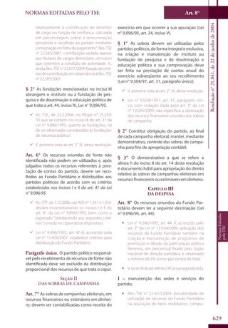 Codigo eleitoral 2012