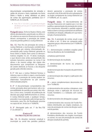 Codigo eleitoral 2012