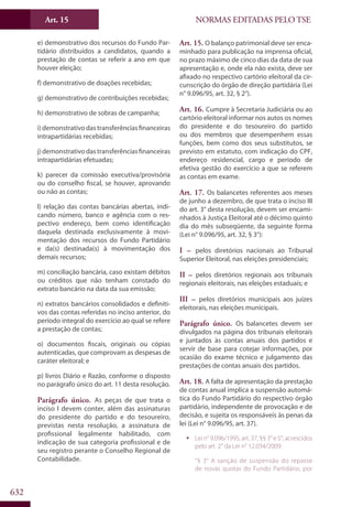 Codigo eleitoral 2012