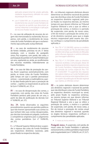 Codigo eleitoral 2012