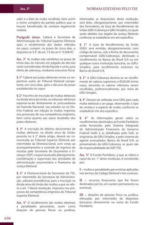 Codigo eleitoral 2012