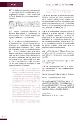 Codigo eleitoral 2012