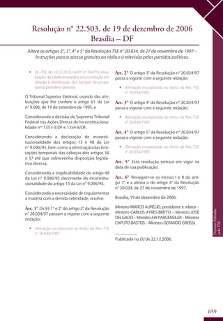 Codigo eleitoral 2012