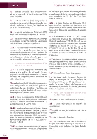 Codigo eleitoral 2012