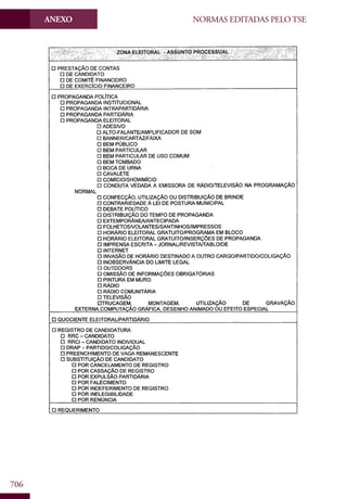 Codigo eleitoral 2012