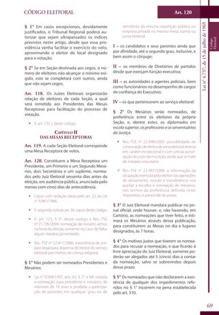 Art. 120
69
CÓDIGO ELEITORAL
Lein°4.737,de15dejulhode1965
Código
Eleitoral
§ 1° Em casos excepcionais, devidamente
justificados, o Tribunal Regional poderá au-
torizar que sejam ultrapassados os índices
previstos neste artigo, desde que essa pro-
vidência venha facilitar o exercício do voto,
aproximando o eleitor do local designado
para a votação.
§ 2° Se em Seção destinada aos cegos, o nú-
mero de eleitores não alcançar o mínimo exi-
gido, este se completará com outros, ainda
que não sejam cegos.
Art. 118. Os Juízes Eleitorais organizarão
relação de eleitores de cada Seção, a qual
será remetida aos Presidentes das Mesas
Receptoras para facilitação do processo de
votação.
ƒƒ V. art. 133, I, deste código.
Capítulo II
Das Mesas Receptoras
Art. 119. A cada Seção Eleitoral corresponde
uma Mesa Receptora de votos.
Art. 120. Constituem a Mesa Receptora um
Presidente, um Primeiro e um Segundo Mesá-
rios, dois Secretários e um suplente, nomea-
dos pelo Juiz Eleitoral sessenta dias antes da
eleição, em audiência pública, anunciada pelo
menos com cinco dias de antecedência.
ƒƒ Caput com redação dada pelo art. 22 da Lei
n° 4.961/1966.
ƒƒ V.segundanotaaoart.36,caput,destecódigo.
ƒƒ V. art. 123, § 3°, deste código e Res.-TSE
n° 21.726/2004: nomeação de mesário adhoc
na hora da eleição somente no caso de faltar
algum mesário já nomeado.
ƒƒ Res.-TSE n° 22.411/2006: inexistência de am-
paro legal para dispensa de eleitor do serviço
eleitoral por motivo de crença religiosa.
§ 1° Não podem ser nomeados Presidentes e
Mesários:
ƒƒ Lei n° 9.504/1997, arts. 63, § 2°, e 64: vedada
a nomeação, para presidente e mesários, de
menores de 18 anos e proibida a participa-
ção de parentes em qualquer grau ou de
servidores da mesma repartição pública ou
empresa privada na mesma mesa, turma ou
junta eleitoral.
I – os candidatos e seus parentes ainda que
por afinidade, até o segundo grau, inclusive, e
bem assim o cônjuge;
II – os membros de Diretórios de partidos
desde que exerçam função executiva;
III – as autoridades e agentes policiais, bem
como funcionários no desempenho de cargos
de confiança do Executivo;
IV – os que pertencerem ao serviço eleitoral.
§ 2° Os Mesários serão nomeados, de
preferência entre os eleitores da própria
Seção, e, dentre estes, os diplomados em
escolasuperior,osprofessoreseosserventuários
da Justiça.
ƒƒ Res.-TSE n° 22.098/2005: possibilidade de
convocaçãodeeleitordezonaeleitoraldiversa
em caráter excepcional e com prévia autori-
zação do juízo da inscrição, ainda que se trate
de mesário voluntário.
99 Res.-TSE n° 22.987/2008: a informação da
ocupação exercida pelo eleitor nas operações
de alistamento, revisão e transferência visa
auxiliar a escolha e nomeação de mesários,
nos termos da preferência definida neste
dispositivo, e prescinde de prova.
§ 3° O Juiz Eleitoral mandará publicar no jor-
nal oficial, onde houver, e, não havendo, em
Cartório, as nomeações que tiver feito, e inti-
mará os Mesários através dessa publicação,
para constituírem as Mesas no dia e lugares
designados, às 7 horas.
§ 4° Os motivos justos que tiverem os nomea-
dos para recusar a nomeação, e que ficarão à
livre apreciação do Juiz Eleitoral, somente po-
derão ser alegados até 5 (cinco) dias a contar
da nomeação, salvo se sobrevindos depois
desse prazo.
§ 5° Os nomeados que não declararem a exis-
tência de qualquer dos impedimentos refe-
ridos no § 1° incorrem na pena estabelecida
pelo art. 310.
 
