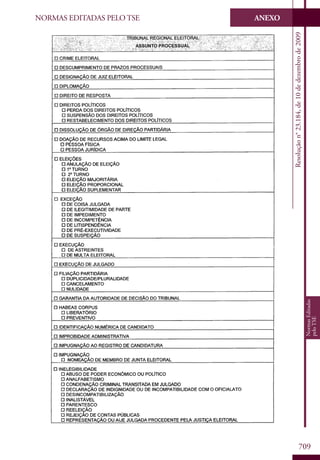 Codigo eleitoral 2012