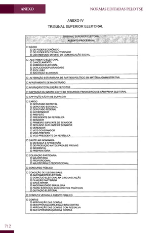 Codigo eleitoral 2012