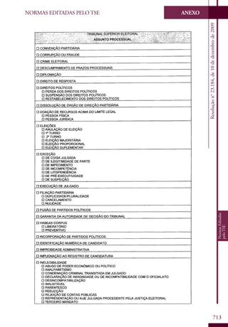 Codigo eleitoral 2012