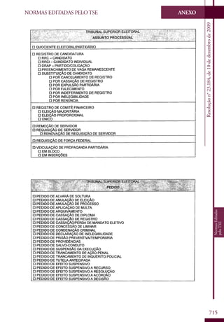 Codigo eleitoral 2012