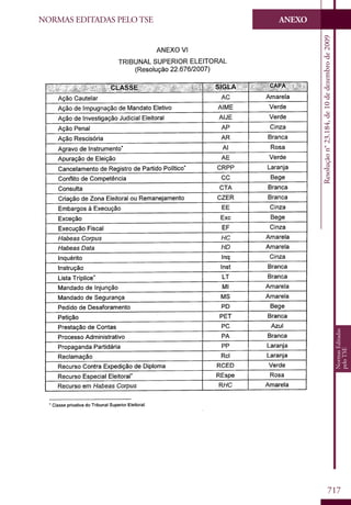 Codigo eleitoral 2012