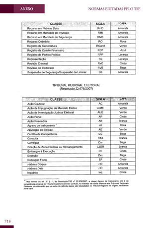 Codigo eleitoral 2012