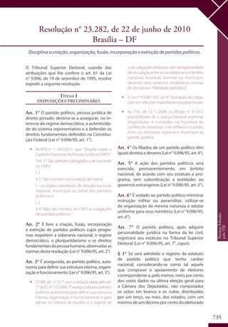 Codigo eleitoral 2012