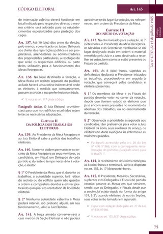 Art. 145
75
CÓDIGO ELEITORAL
Lein°4.737,de15dejulhode1965
Código
Eleitoral
de internação coletiva deverá funcionar em
local indicado pelo respectivo diretor; o mes-
mo critério será adotado para os estabele-
cimentos especializados para proteção dos
cegos.
Art. 137. Até 10 (dez) dias antes da eleição,
pelo menos, comunicarão os Juízes Eleitorais
aos chefes das repartições públicas e aos pro-
prietários, arrendatários ou administradores
das propriedades particulares, a resolução de
que serão os respectivos edifícios, ou parte
deles, utilizados para o funcionamento das
Mesas Receptoras.
Art. 138. No local destinado à votação, a
Mesa ficará em recinto separado do público;
ao lado haverá uma cabina indevassável onde
os eleitores, à medida que comparecerem,
possam assinalar a sua preferência na cédula.
99 V. nota ao art. 117 deste código.
Parágrafo único. O Juiz Eleitoral providen-
ciará para que nos edifícios escolhidos sejam
feitas as necessárias adaptações.
Capítulo II
Da Polícia dos Trabalhos
Eleitorais
Art. 139. Ao Presidente da Mesa Receptora e
ao Juiz Eleitoral cabe a polícia dos trabalhos
eleitorais.
Art. 140. Somente podem permanecer no re-
cinto da Mesa Receptora os seus membros, os
candidatos, um Fiscal, um Delegado de cada
partido e, durante o tempo necessário à vota-
ção, o eleitor.
§ 1° O Presidente da Mesa, que é, durante os
trabalhos, a autoridade superior, fará retirar
do recinto ou do edifício quem não guardar
a ordem e compostura devidas e estiver pra-
ticando qualquer ato atentatório da liberdade
eleitoral.
§ 2° Nenhuma autoridade estranha à Mesa
poderá intervir, sob pretexto algum, em seu
funcionamento, salvo o Juiz Eleitoral.
Art. 141. A força armada conservar-se-á a
cem metros da Seção Eleitoral e não poderá
aproximar-se do lugar da votação, ou nele pe-
netrar, sem ordem do Presidente da Mesa.
Capítulo III
Do Início da Votação
Art. 142. No dia marcado para a eleição, às 7
(sete) horas, o Presidente da Mesa Receptora,
os Mesários e os Secretários verificarão se no
lugar designado estão em ordem o material
remetido pelo Juiz e a urna destinada a reco-
lher os votos, bem como se estão presentes os
Fiscais de partido.
Art. 143. Às 8 (oito) horas, supridas as
deficiências declarará o Presidente iniciados
os trabalhos, procedendo-se em seguida à
votação, que começará pelos candidatos e
eleitores presentes.
§ 1° Os membros da Mesa e os Fiscais de
partido deverão votar no correr da votação,
depois que tiverem votado os eleitores que
já se encontravam presentes no momento da
abertura dos trabalhos, ou no encerramento
da votação.
§ 2° Observada a prioridade assegurada aos
candidatos, têm preferência para votar o Juiz
Eleitoral da Zona, seus auxiliares de serviço, os
eleitores de idade avançada, os enfermos e as
mulheres grávidas.
ƒƒ Parágrafo acrescido pelo art. 26 da Lei
n° 4.961/1966, com a consequente renu-
meração do primitivo parágrafo único para
o atual § 1°.
Art. 144. O recebimento dos votos começará
às 8 (oito) horas e terminará, salvo o disposto
no art. 153, às 17 (dezessete) horas.
Art. 145. O Presidente, Mesários, Secretários,
suplentes e os Delegados e Fiscais de partido
votarão perante as Mesas em que servirem,
sendo que os Delegados e Fiscais desde que
a credencial esteja visada na forma do artigo
131, § 3°; quando eleitores de outras Seções,
seus votos serão tomados em separado.
ƒƒ Caput com redação dada pelo art. 27 da Lei
n° 4.961/1966.
99 V. nota ao art. 131, § 3°, deste código.
 