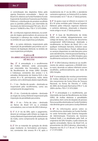 Codigo eleitoral 2012