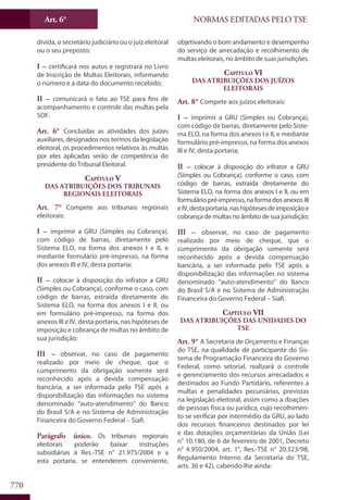 Codigo eleitoral 2012