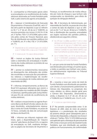 Codigo eleitoral 2012