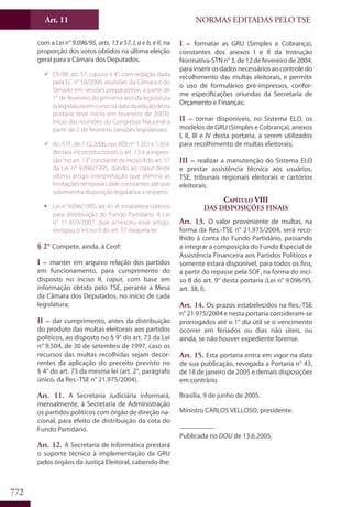 Codigo eleitoral 2012