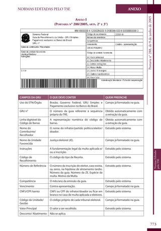 Codigo eleitoral 2012