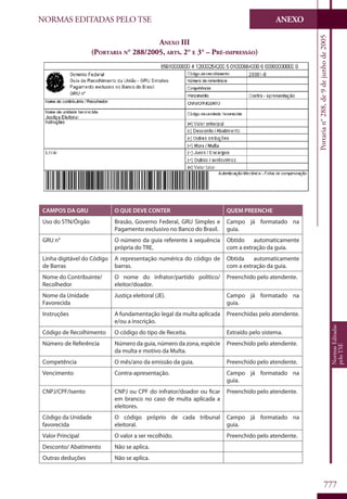 Codigo eleitoral 2012