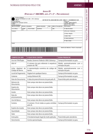 Codigo eleitoral 2012