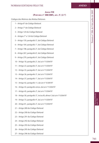 Codigo eleitoral 2012