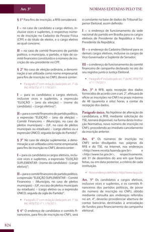 Codigo eleitoral 2012