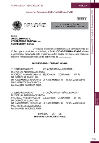 Codigo eleitoral 2012