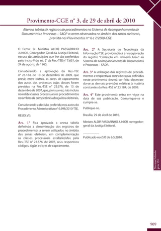 Codigo eleitoral 2012