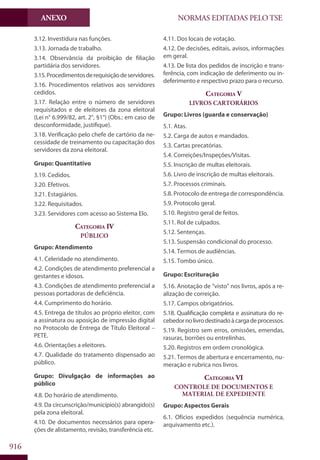 Codigo eleitoral 2012