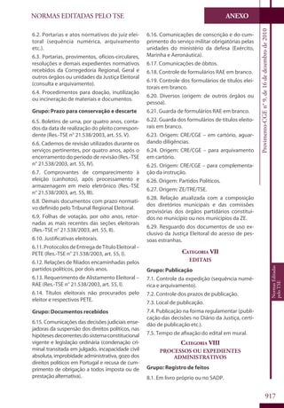 Codigo eleitoral 2012