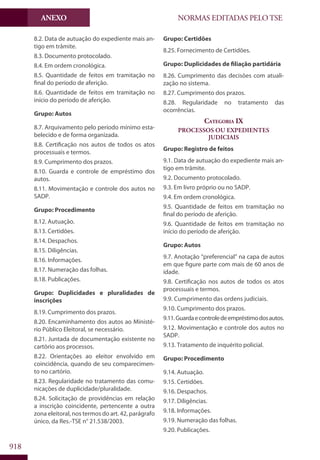 Codigo eleitoral 2012