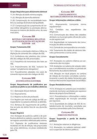 Codigo eleitoral 2012