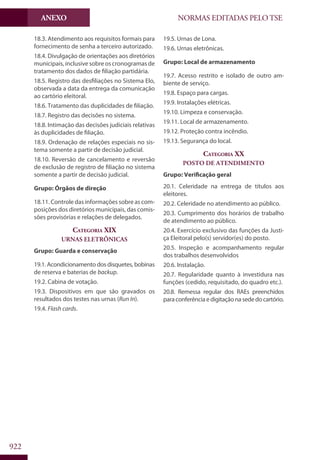 Codigo eleitoral 2012