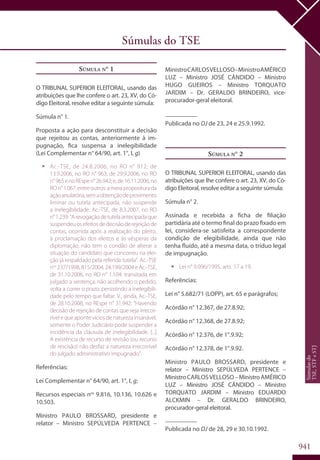 Codigo eleitoral 2012