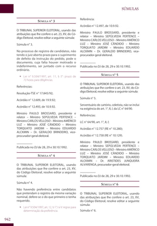 Codigo eleitoral 2012