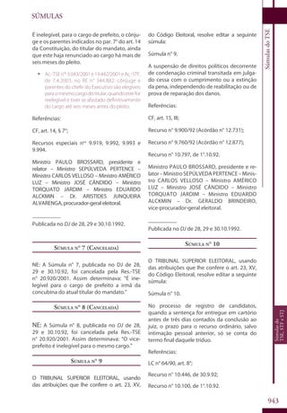 Codigo eleitoral 2012