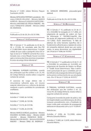 Codigo eleitoral 2012