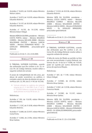 Codigo eleitoral 2012