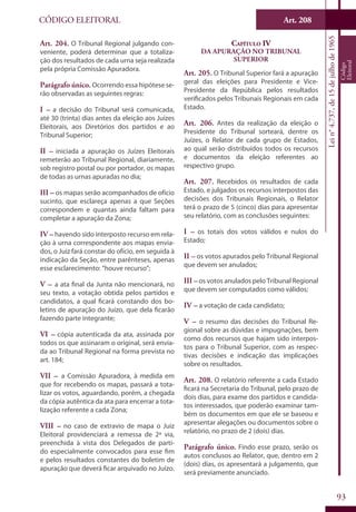 Art. 208
93
CÓDIGO ELEITORAL
Lein°4.737,de15dejulhode1965
Código
Eleitoral
Art. 204. O Tribunal Regional julgando con-
veniente, poderá determinar que a totaliza-
ção dos resultados de cada urna seja realizada
pela própria Comissão Apuradora.
Parágrafo único. Ocorrendo essa hipótese se-
rão observadas as seguintes regras:
I – a decisão do Tribunal será comunicada,
até 30 (trinta) dias antes da eleição aos Juízes
Eleitorais, aos Diretórios dos partidos e ao
Tribunal Superior;
II – iniciada a apuração os Juízes Eleitorais
remeterão ao Tribunal Regional, diariamente,
sob registro postal ou por portador, os mapas
de todas as urnas apuradas no dia;
III – os mapas serão acompanhados de ofício
sucinto, que esclareça apenas a que Seções
correspondem e quantas ainda faltam para
completar a apuração da Zona;
IV – havendo sido interposto recurso em rela-
ção à urna correspondente aos mapas envia-
dos, o Juiz fará constar do ofício, em seguida à
indicação da Seção, entre parênteses, apenas
esse esclarecimento: “houve recurso”;
V – a ata final da Junta não mencionará, no
seu texto, a votação obtida pelos partidos e
candidatos, a qual ficará constando dos bo-
letins de apuração do Juízo, que dela ficarão
fazendo parte integrante;
VI – cópia autenticada da ata, assinada por
todos os que assinaram o original, será envia-
da ao Tribunal Regional na forma prevista no
art. 184;
VII – a Comissão Apuradora, à medida em
que for recebendo os mapas, passará a tota-
lizar os votos, aguardando, porém, a chegada
da cópia autêntica da ata para encerrar a tota-
lização referente a cada Zona;
VIII – no caso de extravio de mapa o Juiz
Eleitoral providenciará a remessa de 2ª via,
preenchida à vista dos Delegados de parti-
do especialmente convocados para esse fim
e pelos resultados constantes do boletim de
apuração que deverá ficar arquivado no Juízo.
Capítulo IV
Da Apuração no Tribunal
Superior
Art. 205. O Tribunal Superior fará a apuração
geral das eleições para Presidente e Vice-
Presidente da República pelos resultados
verificados pelos Tribunais Regionais em cada
Estado.
Art. 206. Antes da realização da eleição o
Presidente do Tribunal sorteará, dentre os
Juízes, o Relator de cada grupo de Estados,
ao qual serão distribuídos todos os recursos
e documentos da eleição referentes ao
respectivo grupo.
Art. 207. Recebidos os resultados de cada
Estado, e julgados os recursos interpostos das
decisões dos Tribunais Regionais, o Relator
terá o prazo de 5 (cinco) dias para apresentar
seu relatório, com as conclusões seguintes:
I – os totais dos votos válidos e nulos do
Estado;
II – os votos apurados pelo Tribunal Regional
que devem ser anulados;
III –os votos anulados pelo Tribunal Regional
que devem ser computados como válidos;
IV – a votação de cada candidato;
V – o resumo das decisões do Tribunal Re-
gional sobre as dúvidas e impugnações, bem
como dos recursos que hajam sido interpos-
tos para o Tribunal Superior, com as respec-
tivas decisões e indicação das implicações
sobre os resultados.
Art. 208. O relatório referente a cada Estado
ficará na Secretaria do Tribunal, pelo prazo de
dois dias, para exame dos partidos e candida-
tos interessados, que poderão examinar tam-
bém os documentos em que ele se baseou e
apresentar alegações ou documentos sobre o
relatório, no prazo de 2 (dois) dias.
Parágrafo único. Findo esse prazo, serão os
autos conclusos ao Relator, que, dentro em 2
(dois) dias, os apresentará a julgamento, que
será previamente anunciado.
 